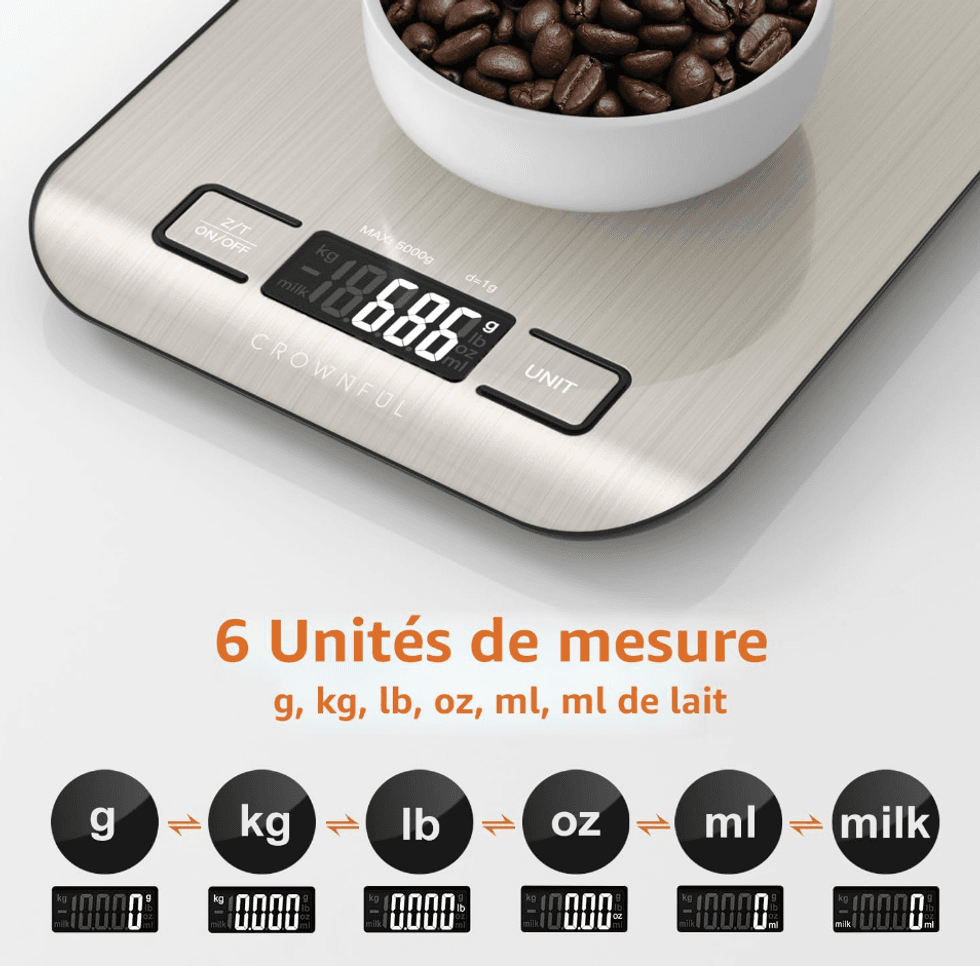 Balance alimentaire num\u00e9rique Crownful avec six unit\u00e9s de mesure.