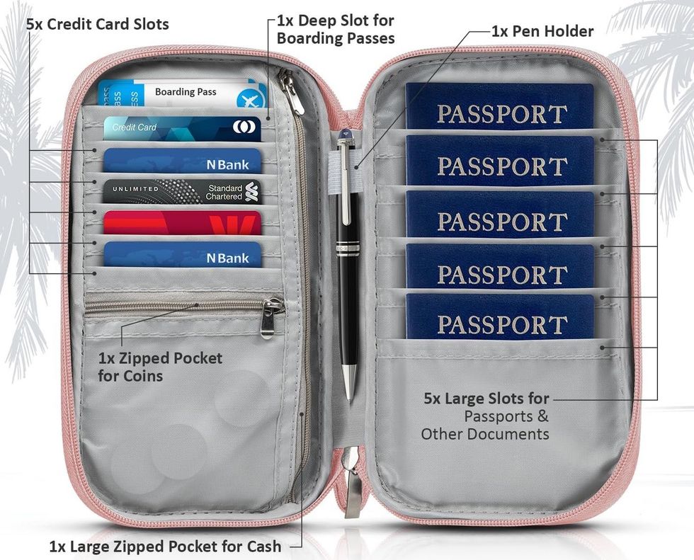 Organiseur de documents de voyage, ouvert et remplis de documents.